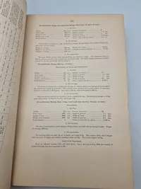 ORDNANCE NOTES

N 116 to 167, 1

ORDNANCE OFFICE.

WAR DEPARTMENT,

Washington, D. C.