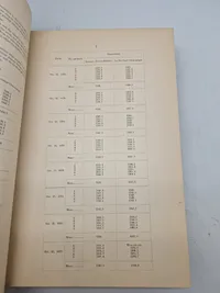 ORDNANCE NOTES

N 116 to 167, 1

ORDNANCE OFFICE.

WAR DEPARTMENT,

Washington, D. C.