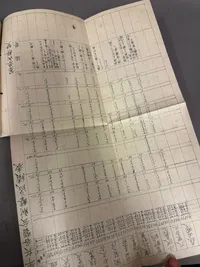 Original Japansk WW2 skyttebog