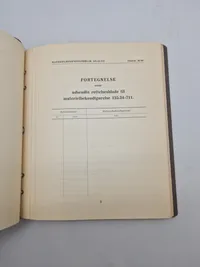 SAMLEBIND

til

MATERIELBEKENDTGØRELSER