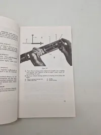 List of All Parts of Gun, Submachine, Cal..45, Thompson, M1928A1, M1 and M1A1