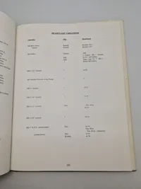 BRITISH

SPORTING RIFLE CARTRIDGES

A SUMMARY OF CASE TYPES, HEADSTAMPS, BULLETS AND CHARGE VARIATIONS