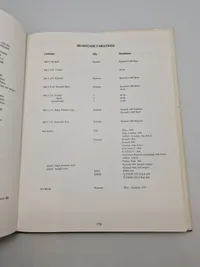 BRITISH

SPORTING RIFLE CARTRIDGES

A SUMMARY OF CASE TYPES, HEADSTAMPS, BULLETS AND CHARGE VARIATIONS