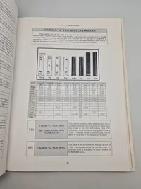 European sporting Cartridges 1-2