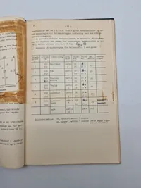 SKYDEUDDANNELSEN med

håndskydevåbon III

Instruktionsskydning C