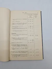 Register

over

Love og Bestemmelser,

som angaar Søværnet.

Sluttet med Kundg. B. 23-1935.