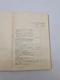 Register

over

Love og Bestemmelser,

som angaar Søværnet.

Sluttet med Kundg. B. 23-1935.