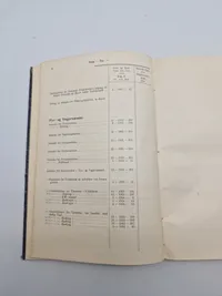Register

over

Love og Bestemmelser,

som angaar Søværnet.

Sluttet med Kundg. B. 23-1935.