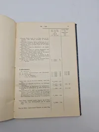 Register

over

Love og Bestemmelser,

som angaar Søværnet.

Sluttet med Kundg. B. 23-1935.