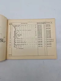 IDENTIFICATION LIST FOR GUN, MACHINE, BREN, 303 INCH, MARKS I AND 2 ALSO MOUNTING, TRIPOD, BREN, 303 INCH M.G., MARKS 2 AND 2/1
1947
SECTION CI
