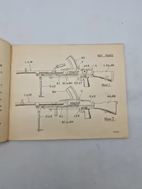 IDENTIFICATION LIST FOR GUN, MACHINE, BREN, 303 INCH, MARKS I AND 2 ALSO MOUNTING, TRIPOD, BREN, 303 INCH M.G., MARKS 2 AND 2/1
1947
SECTION CI