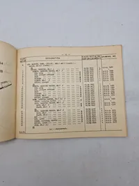 IDENTIFICATION LIST FOR GUN, MACHINE, BREN, 303 INCH, MARKS I AND 2 ALSO MOUNTING, TRIPOD, BREN, 303 INCH M.G., MARKS 2 AND 2/1
1947
SECTION CI