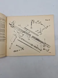 IDENTIFICATION LIST FOR GUN, MACHINE, BREN, 303 INCH, MARKS I AND 2 ALSO MOUNTING, TRIPOD, BREN, 303 INCH M.G., MARKS 2 AND 2/1
1947
SECTION CI
