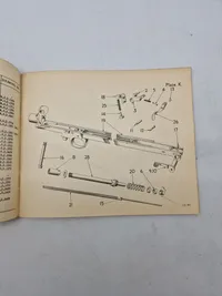 IDENTIFICATION LIST FOR GUN, MACHINE, BREN, 303 INCH, MARKS I AND 2 ALSO MOUNTING, TRIPOD, BREN, 303 INCH M.G., MARKS 2 AND 2/1
1947
SECTION CI