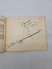 IDENTIFICATION LIST FOR GUN, MACHINE, BREN, 303 INCH, MARKS I AND 2 ALSO MOUNTING, TRIPOD, BREN, 303 INCH M.G., MARKS 2 AND 2/1
1947
SECTION CI
