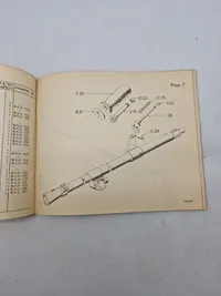 IDENTIFICATION LIST FOR GUN, MACHINE, BREN, 303 INCH, MARKS I AND 2 ALSO MOUNTING, TRIPOD, BREN, 303 INCH M.G., MARKS 2 AND 2/1
1947
SECTION CI