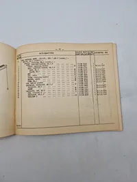 IDENTIFICATION LIST FOR GUN, MACHINE, BREN, 303 INCH, MARKS I AND 2 ALSO MOUNTING, TRIPOD, BREN, 303 INCH M.G., MARKS 2 AND 2/1
1947
SECTION CI