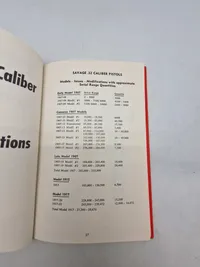 SAVAGE AUTOMATIC PISTOLS