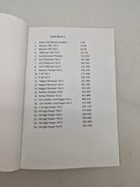 Kleine Waffen Bibliothek
von
Hans Bert von Lockhoven
Serie A
Revolver und Pistolen