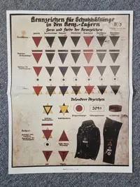 ww2 plakat - genoptryk