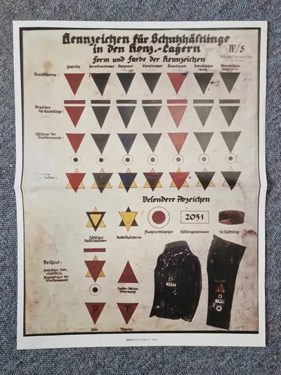ww2 plakat - genoptryk