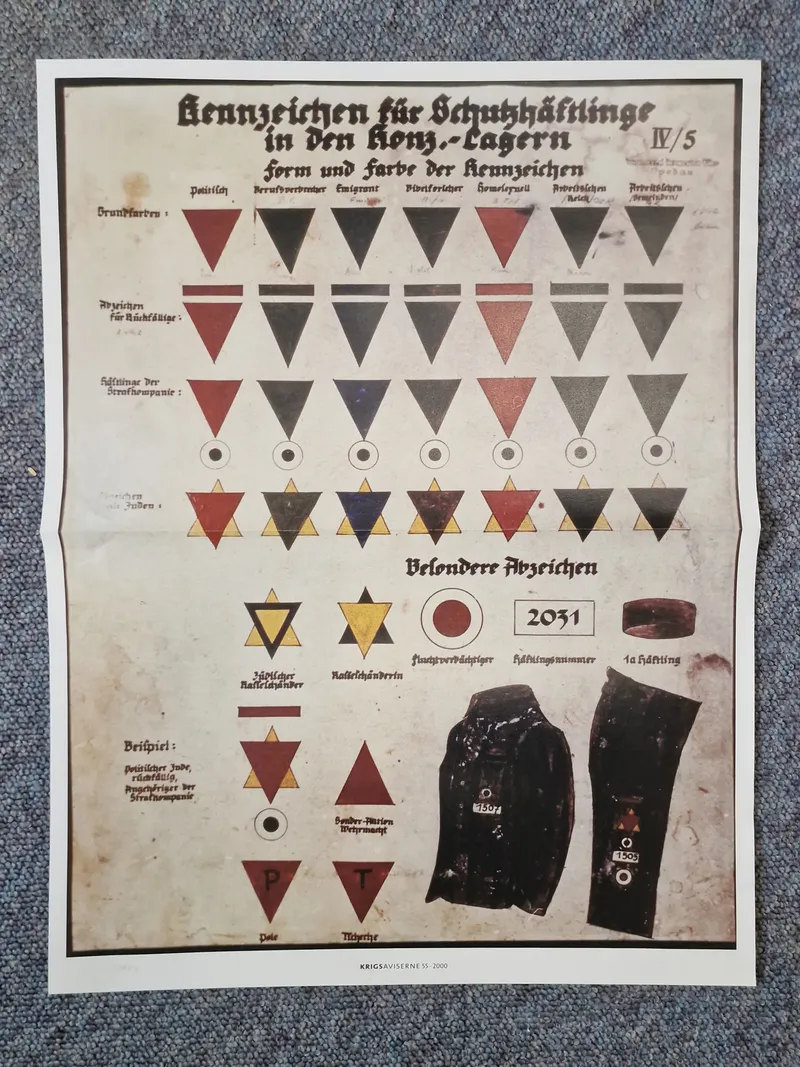 ww2 plakat - genoptryk