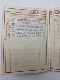 Originalt lot på falden tysk soldat, bl.a. med solbuch og urkunde