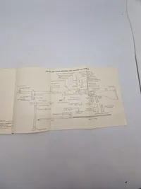 THE ARMOURER'S HANDBOOK
Part III
LIGHT MACHINE GUNS