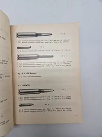 Munitionshandbuch