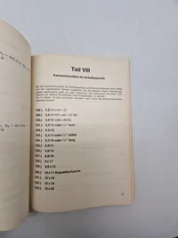Munitionshandbuch