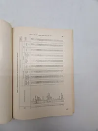 Munitionshandbuch