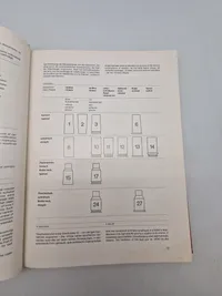 Bog om Ammunition
