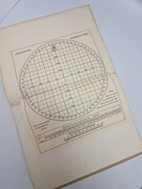Original bog om Artilleri