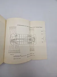 HÅNDBOG
for
hærens (flyvevåbnets) motorførere VW folkevogn (transportmodellerne).
1957.