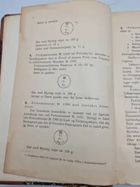 Original HTK Materielbekendtgørelse