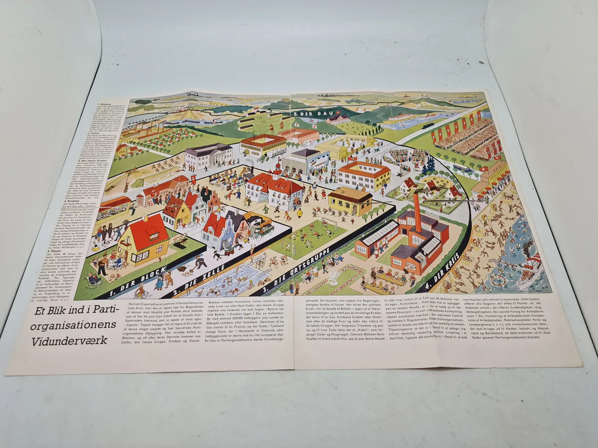 Sjældent originalt dansk nazistisk propaganda