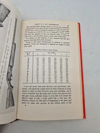 Shotguns and Cartridges