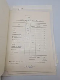 Stort papirlot fra major i det danske forsvar