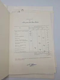 Stort papirlot fra major i det danske forsvar