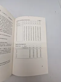 I våbenkammeret og udenfor