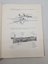 Gamla svenska jaktvapen