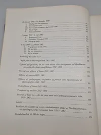 Garderhusarregimentet igennem 200 år