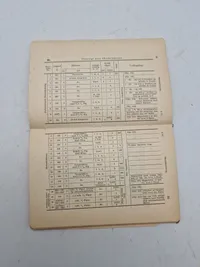 SKYDEREGLEMENT FOR FODFOLKET 1912