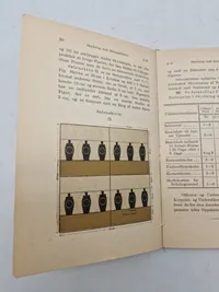 SKYDEREGLEMENT FOR FODFOLKET 1912