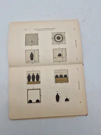 SKYDEREGLEMENT FOR FODFOLKET 1912