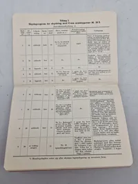 REGLEMENT FOR 8 mm MASKINGEVÆR M. 36 S