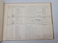 Ammunitionskatalog