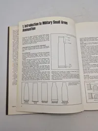 Ammunition 1945-1980