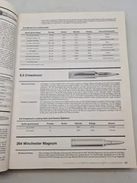 Cartridges of the world