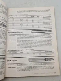 Cartridges of the world
